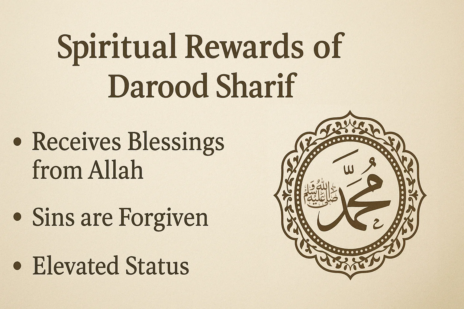 Spiritual Rewards of Darood Sharif